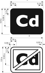 Cd Cadmium-free Cadmium inside labels