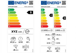 EU Comparative Energy Efficiency Labels