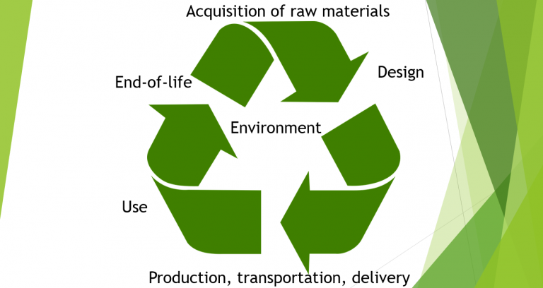 Product Life Cycle - Environment