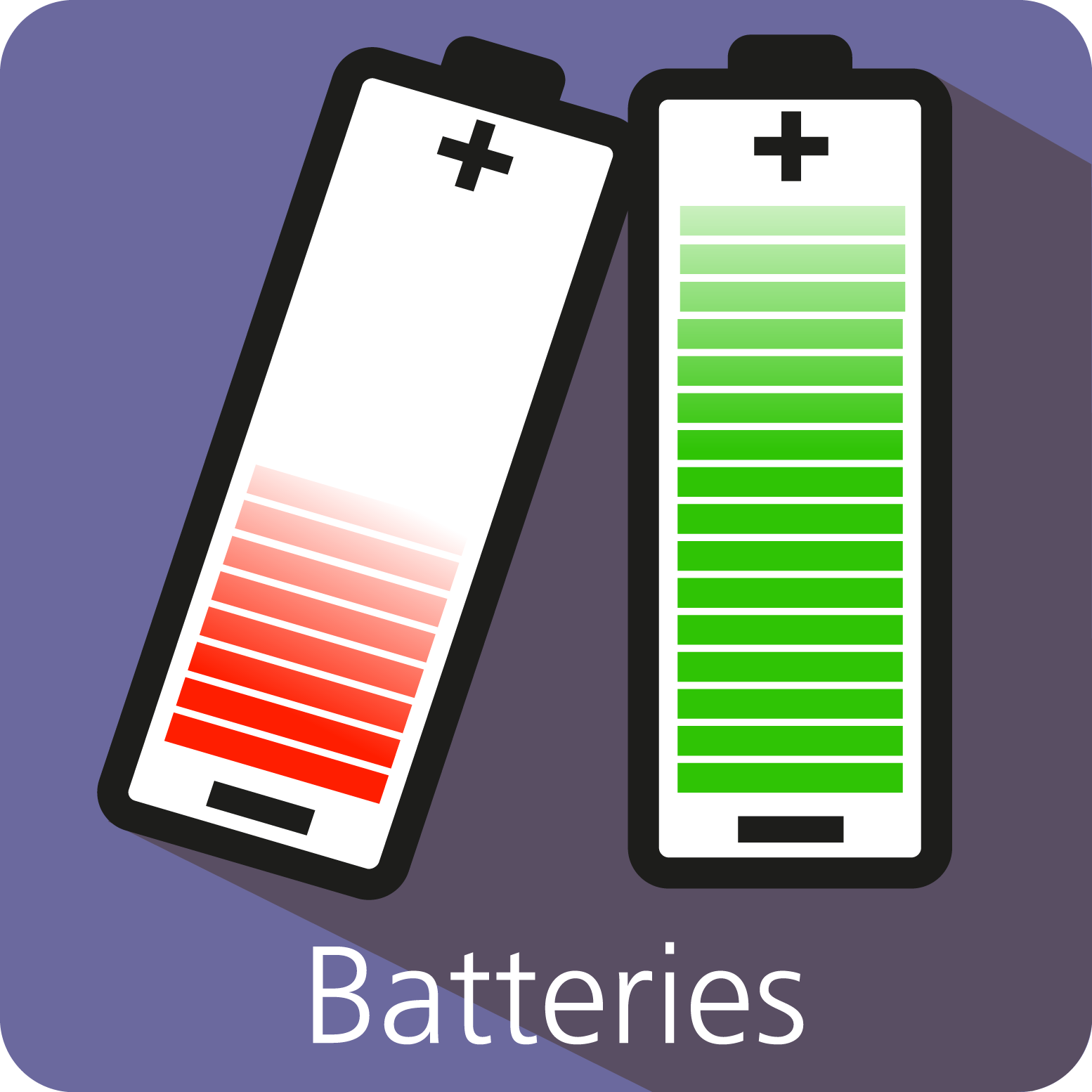 Batteries Enviropass