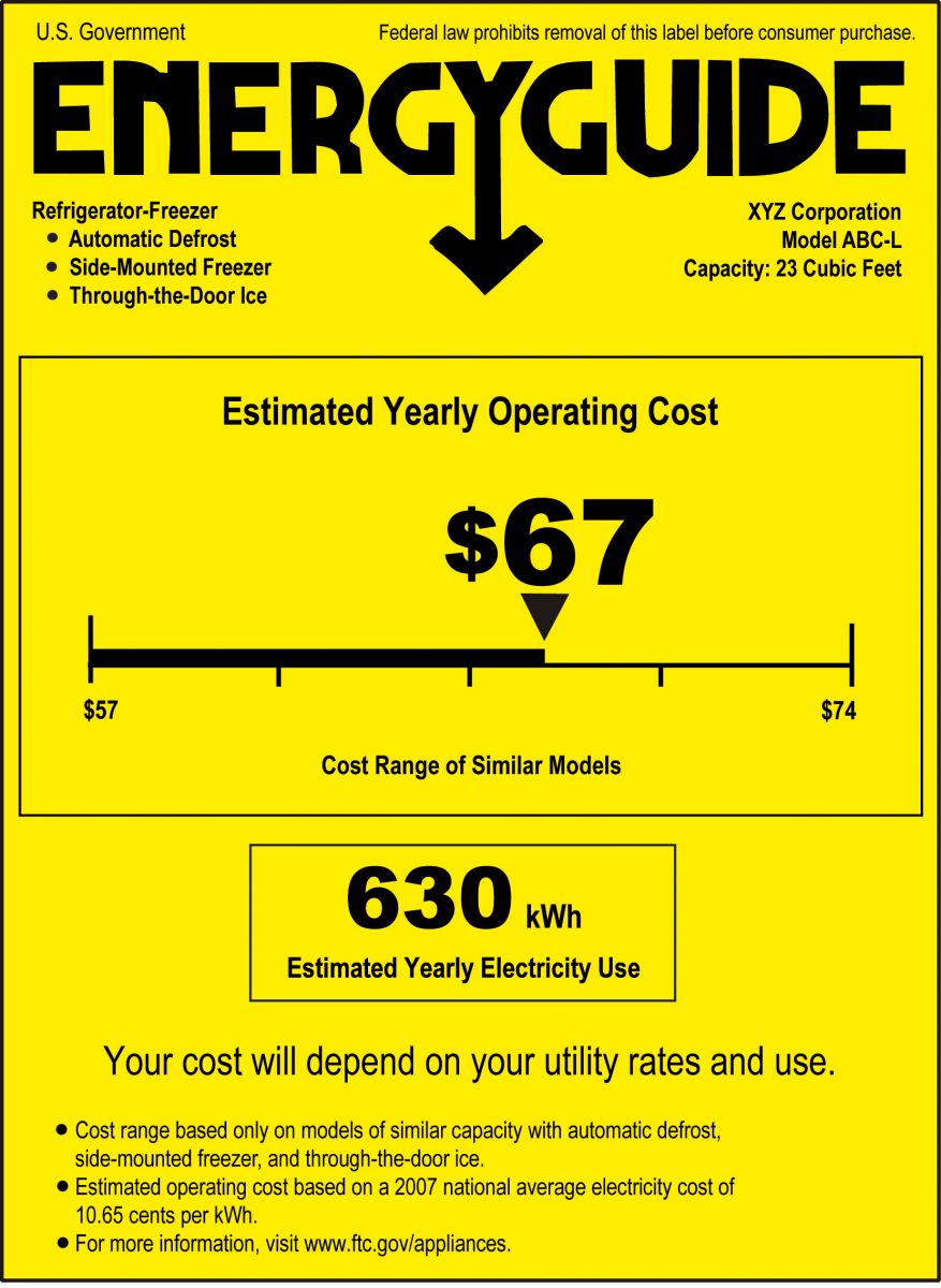 US Energy Guide Label